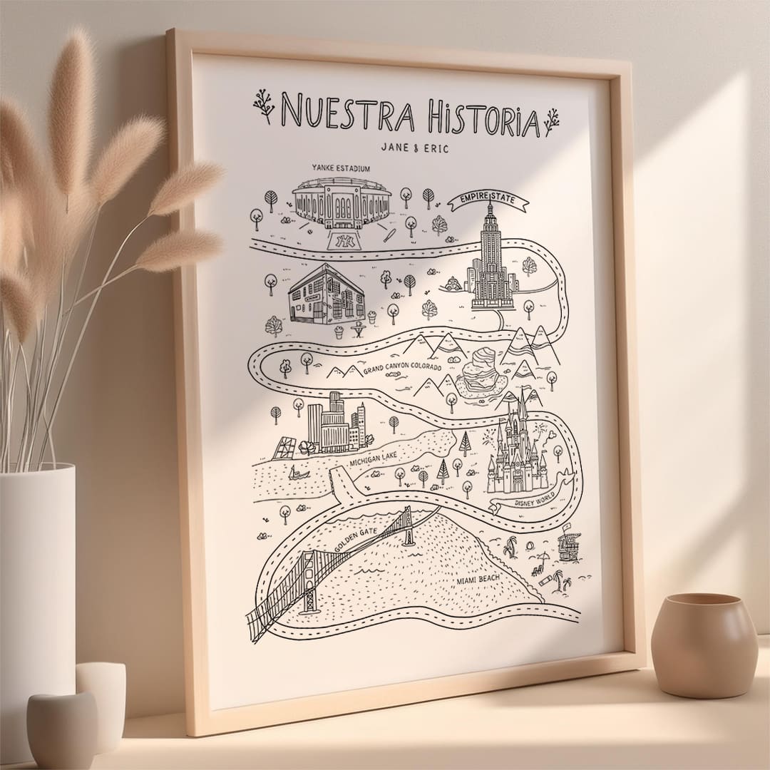 Nuestra Historia