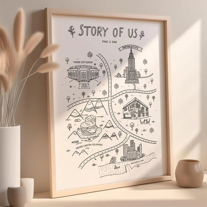 Story Of Us
